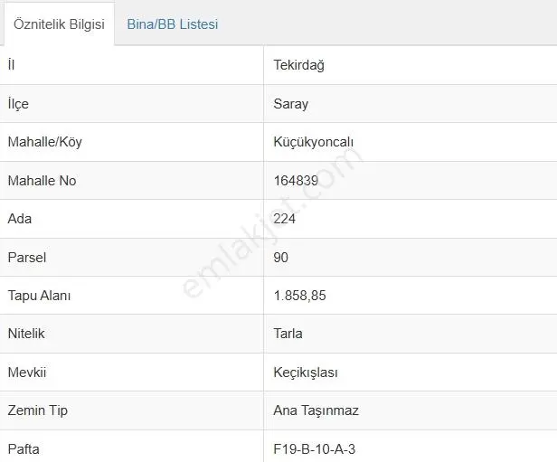 Eu Gayrimenkul'Den Yerleşime Yakın 1858 Metrekare Tarla