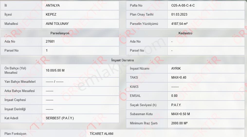Antalya Kepez Avnitolunay Mh'de Satılık Hisseli Arsa — fotoğraf 13