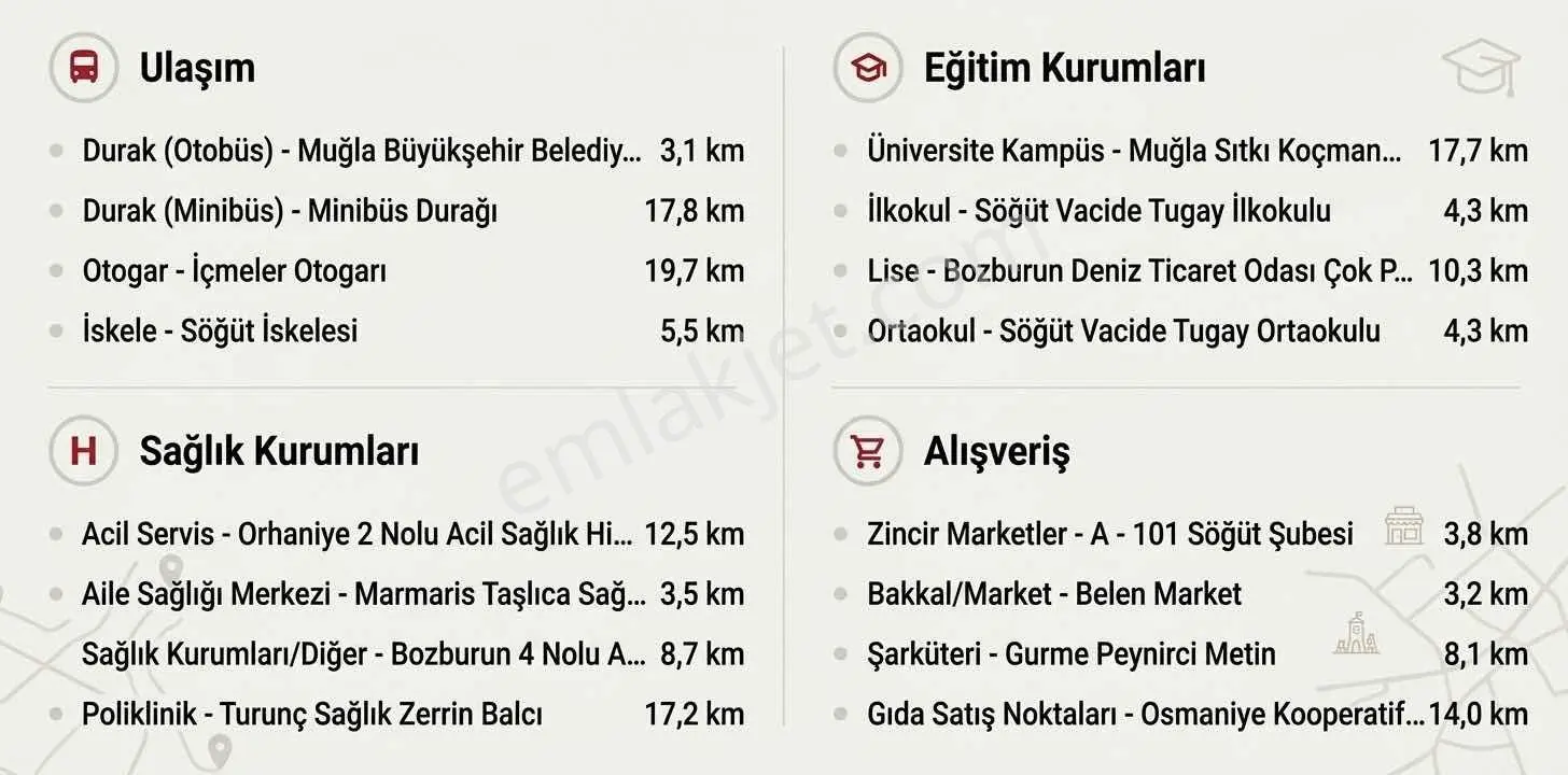 Marmaris Taşlıcada Yola Cepheli L 212 M² Müstakil Tarla — fotoğraf 7