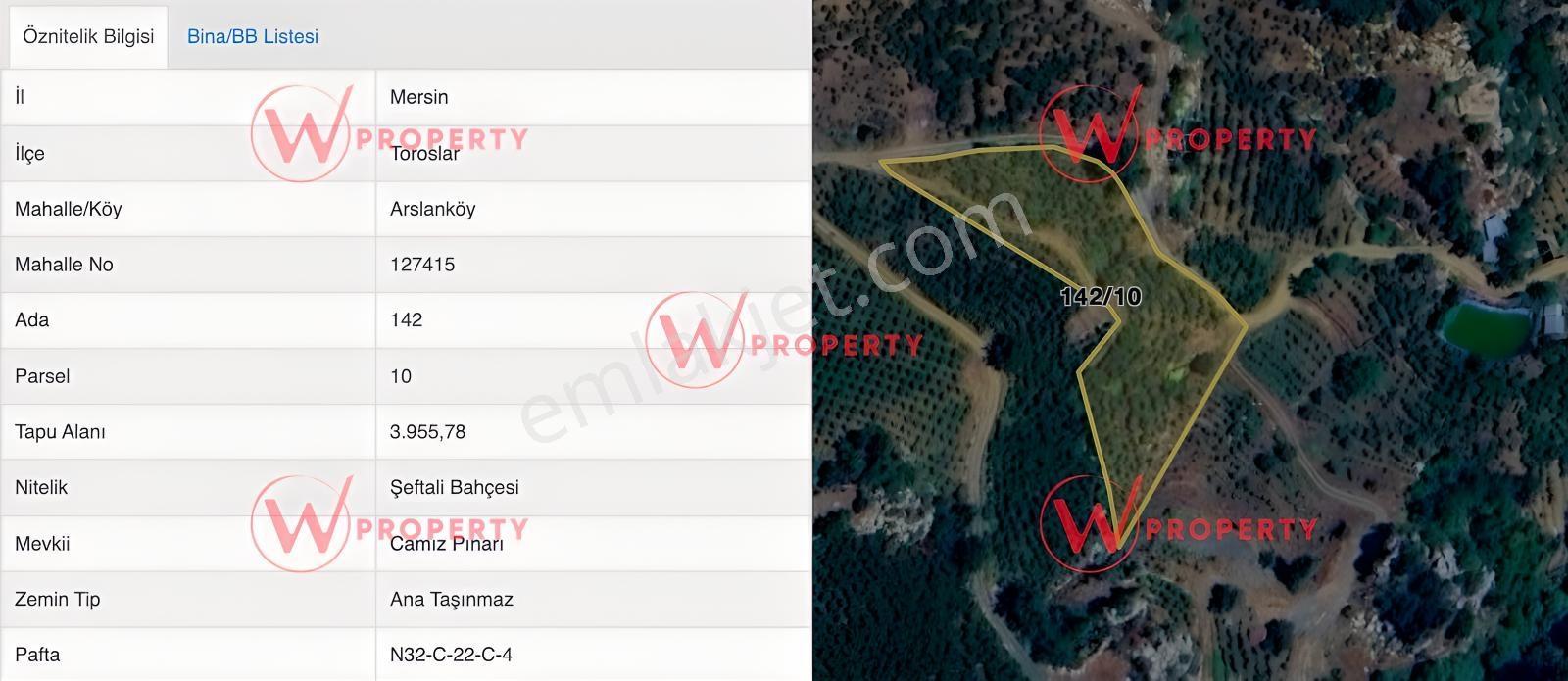 W Property Toroslar Arslanköy Sınırında 3.955m² Şeftali Bahçesi — fotoğraf 10