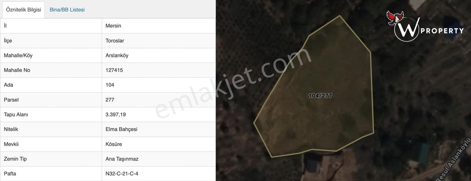 W Property Arslanköy'de Gölet Manzaralı 3.397 M² Arazi — fotoğraf 2