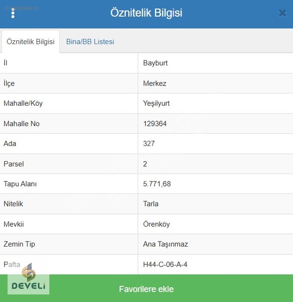 Develi | Manastır Köyünde 5.700 Dönüm Sulak Satılık Tarla