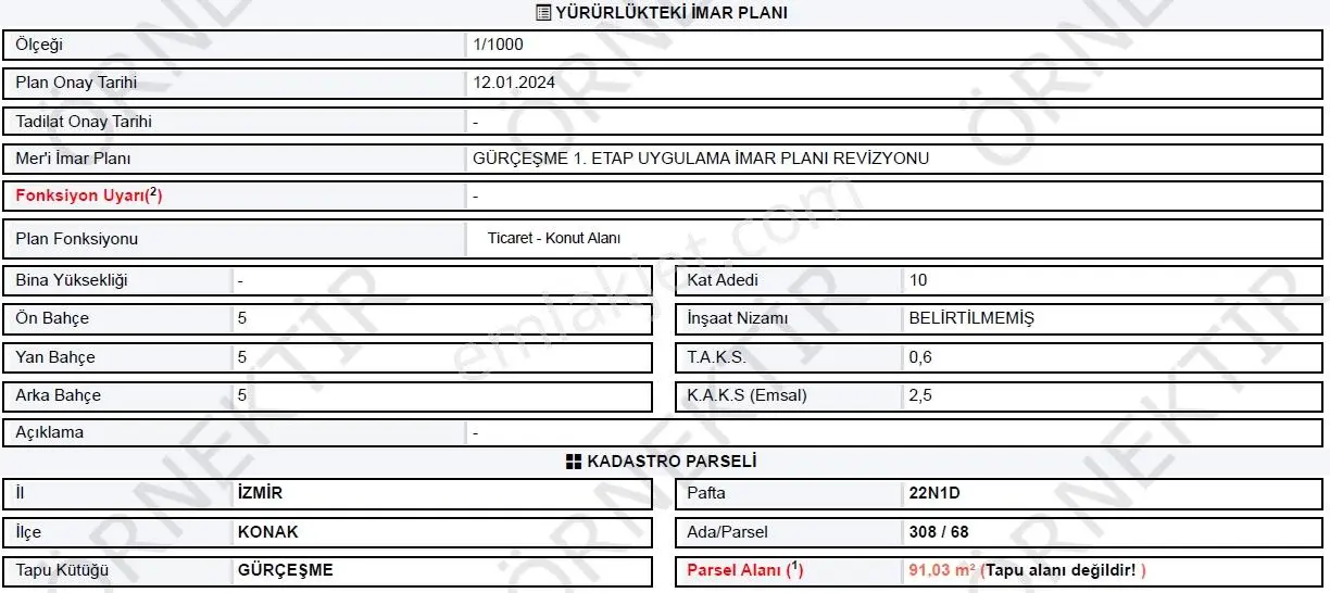Muga'dan Gürçeşme Caddesinde Konut Ve Ticari İmarlı 98 M2 Arsa — fotoğraf 13