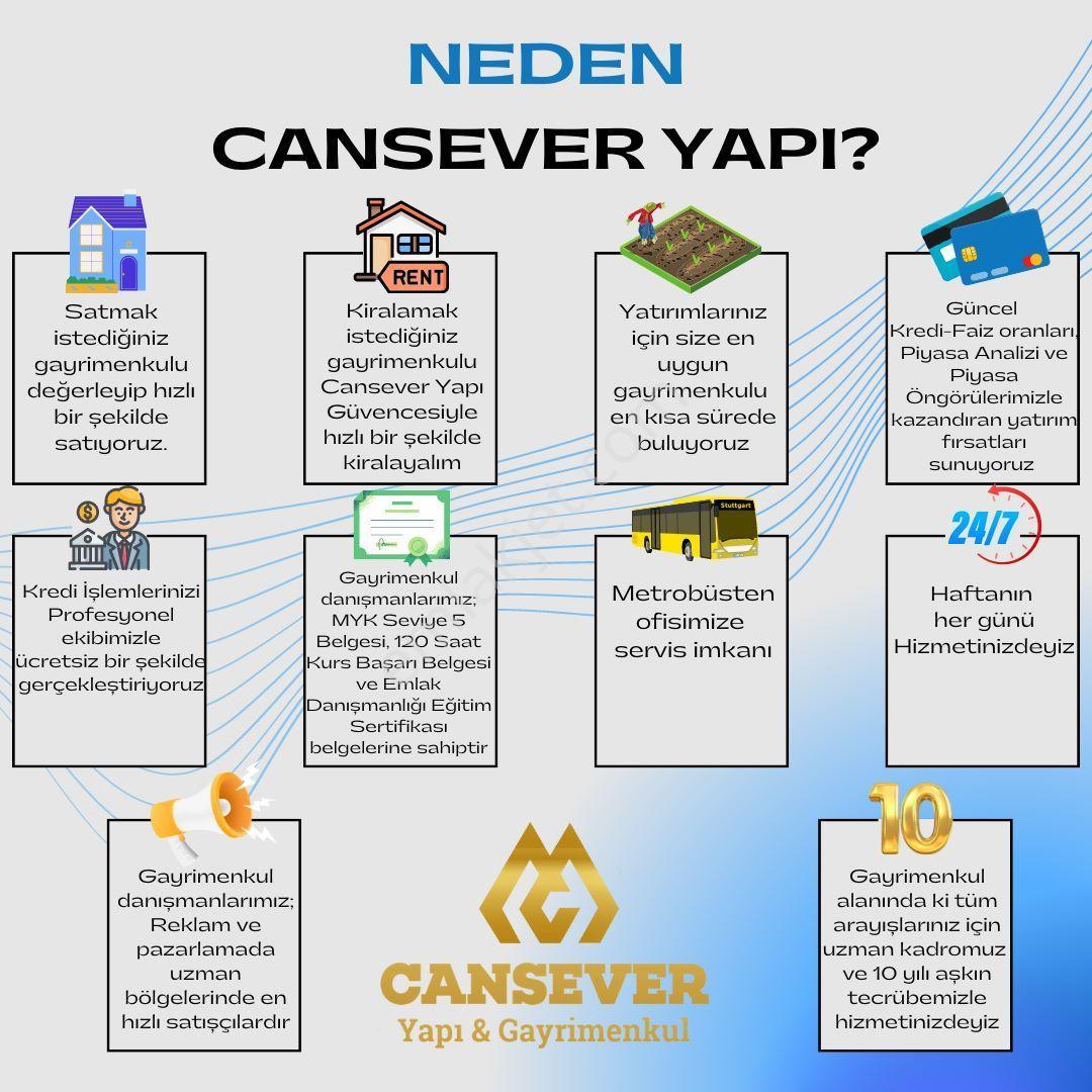 Cansever Yapı'dan Yenikent'te Fırsat Niteliğinde 2+1 Bahçe Katı — fotoğraf 27