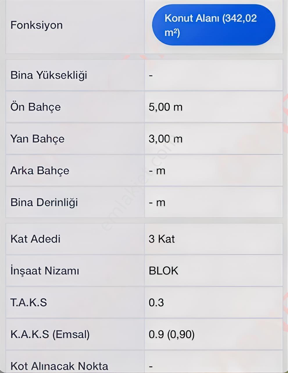 Denizli Cankurtaran'da Satılık Arsa — fotoğraf 6