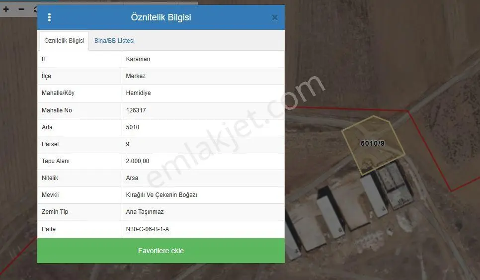 Karaman Hamidiye'De Sanayi İmarlı, 2000 M² Hisseli Arsa