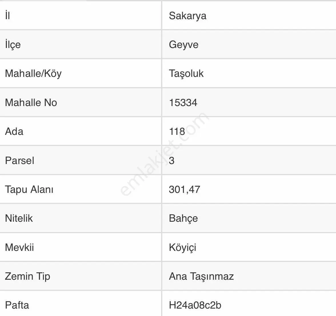Sakarya Geyve Taşoluk Satılık Bahçe