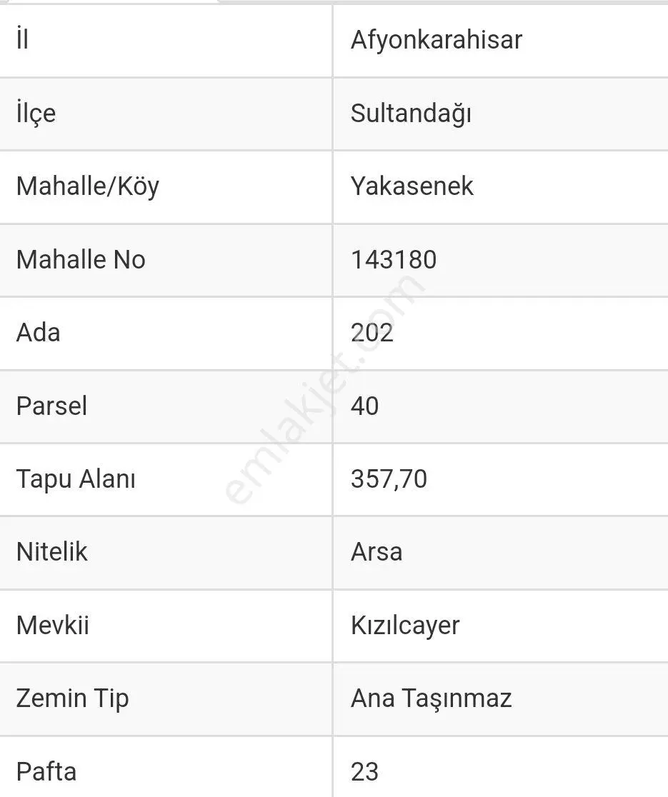 Afyon Prestij Gayrimenkulden Sultandağı Yakasenek Satılık Arsa — fotoğraf 3