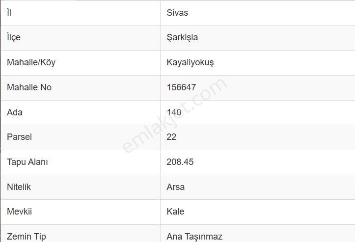 Anka'dan Şarkışla Merkezde Yatırıma Uygun Arsa. — fotoğraf 6