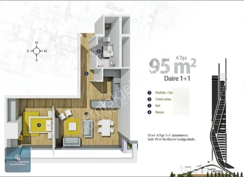 Folkart Towers B Kule Eşyalı Şehir Manzaralı 1+1 Satılık Daire — fotoğraf 4