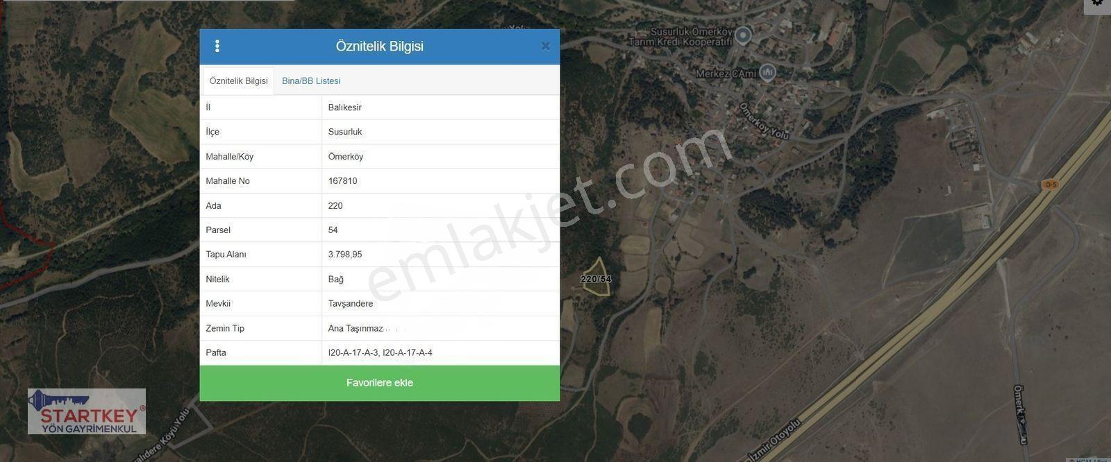 Startkey Yönden Susurluk Ömerköy'De Satılık Arazi