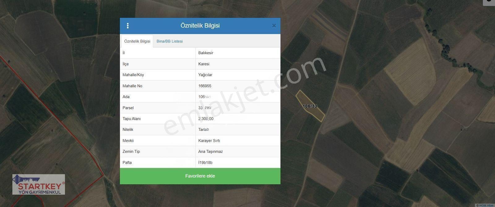 Startkey Yönden Karesi Yağcılar'Da Satılık Tarla