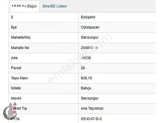 Ark Life'dan Sarısungur Mahallesinde Ana Yola Yakın 639m² Bahçe — fotoğraf 13
