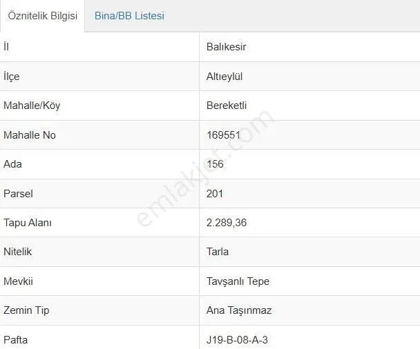 Elfiden Altıeylül Bereketli'de Satılık 2289 M² Tarla — fotoğraf 2