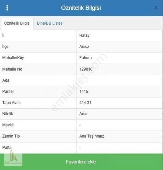 Karaağaç Övündük Mh. Denize Yürüme Mesafesi Satılık Parsel