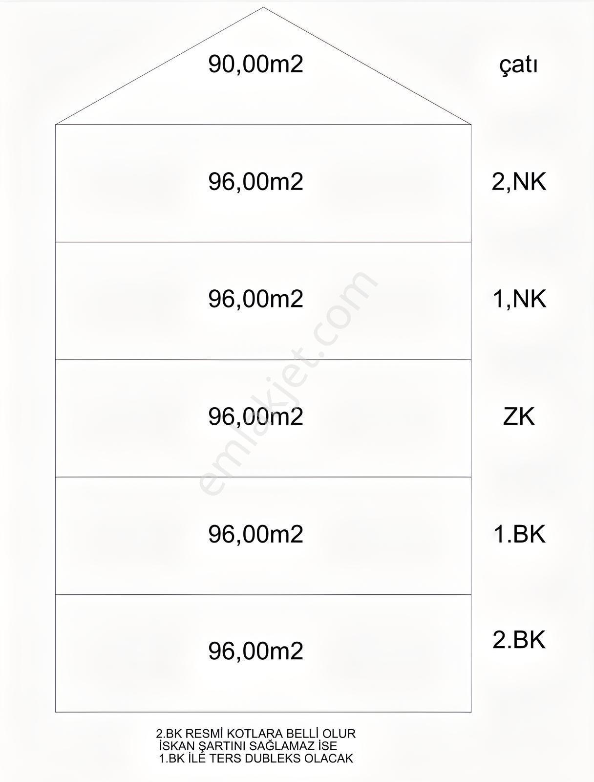 Remaxtan Satılık Eyüpsultanda 6 Dairelik İmarlı Arsa — fotoğraf 2