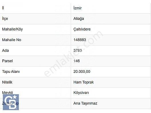 Cb Odak'tan Aliağa Çaltılıdere'de Satılık Tarla Hissesi — fotoğraf 5