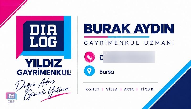 Dialog Yıldız | Burgazda Deniz Manzaralı 703 M² İmarlı Arsa — fotoğraf 15