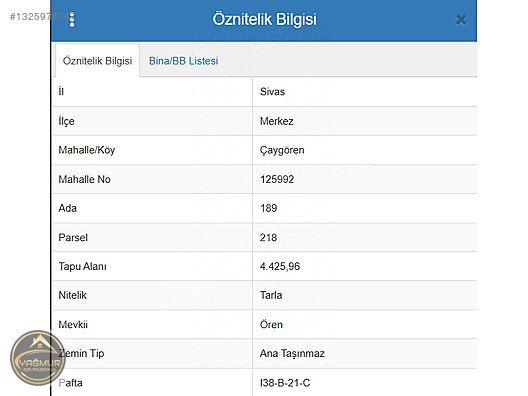 Yağmur Gayrimenkul'Den Çaygören Köyünde Yatırımlık Tarla