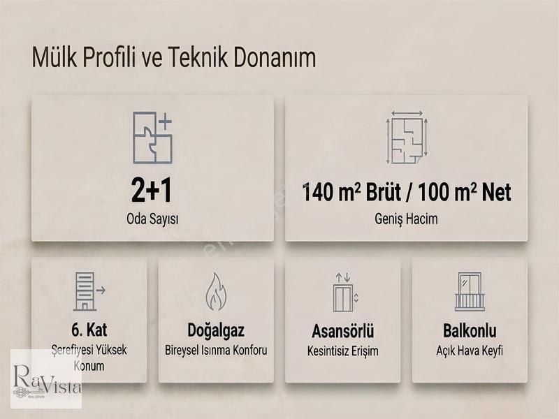 Mithatpaşa Caddesi Üzeri Satılık 2+1 Daire — fotoğraf 3