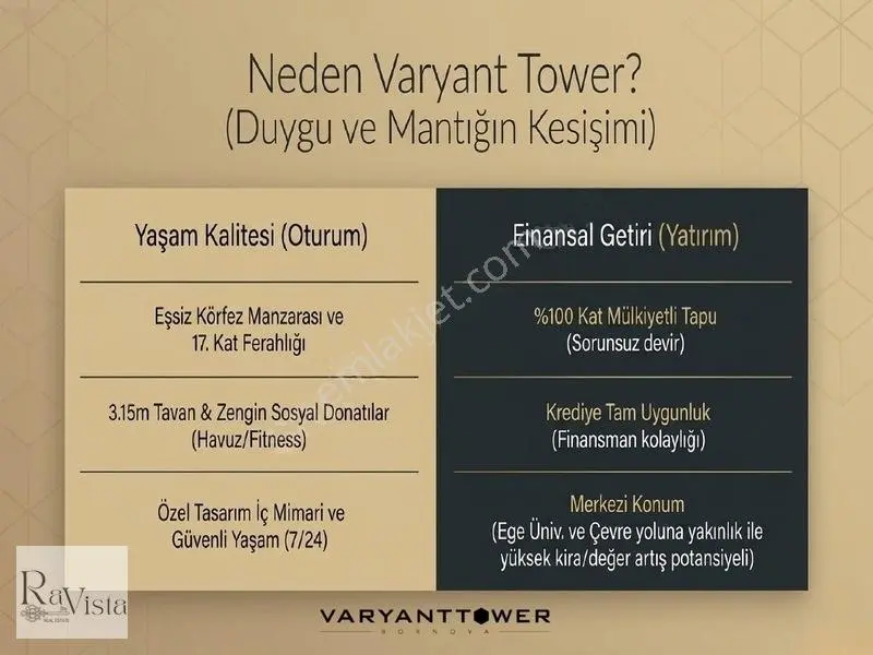 Varyant Tower Satılık 2+1 Daire — fotoğraf 35