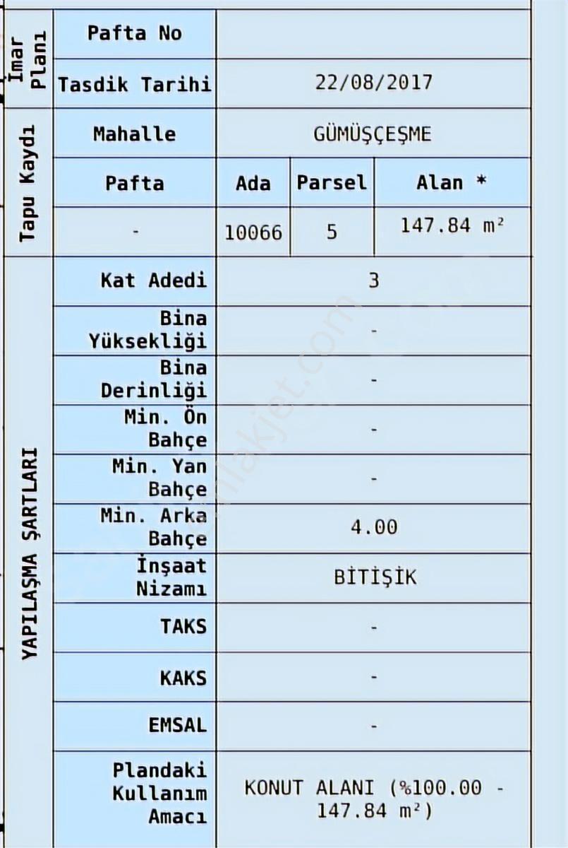 Cengiz Topel Yakını 3 Kata İmarlı 148 M2 Arsa + Müstakil Ev — fotoğraf 3