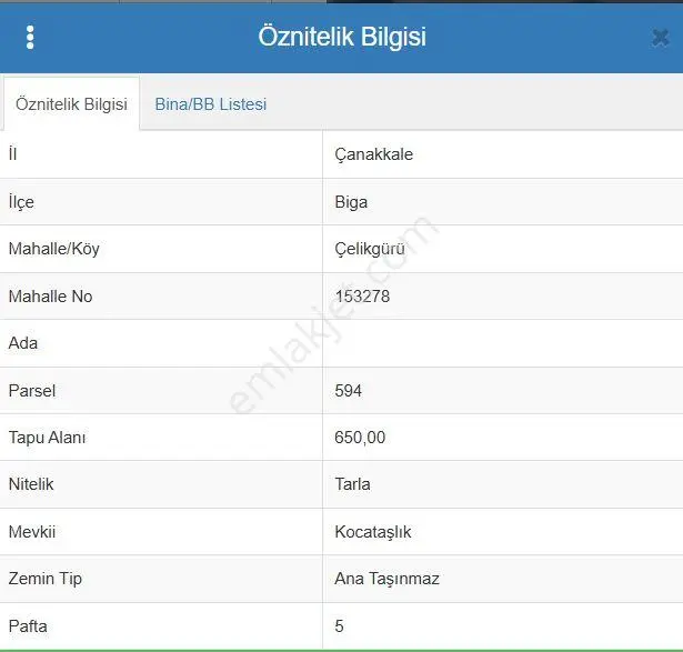 Lir Den Çanakkale Biga Çelikgürü De Satılık Müstakil Tarla