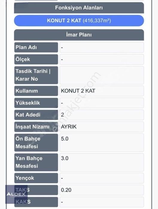 Beytepede 416 M² | 0.20 Emsal | Köşe Parsel Satılık Arsa — fotoğraf 6