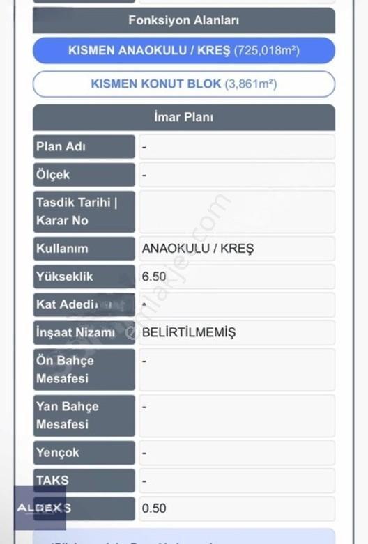 Çayyolu Beysukent'te 730 M², 0.50 Emsal, Satılık Arsa — fotoğraf 6