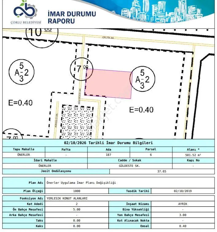 Çorlu Önerler'de Satılık 501 M² Konut İmarlı Arsa — fotoğraf 2