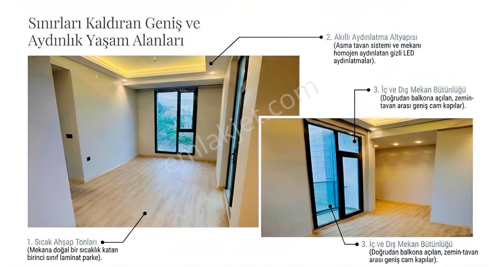 Ata Emlak'tan Koruda Havuzlu Site İçersinde Sıfır 2+1 Daire — fotoğraf 25