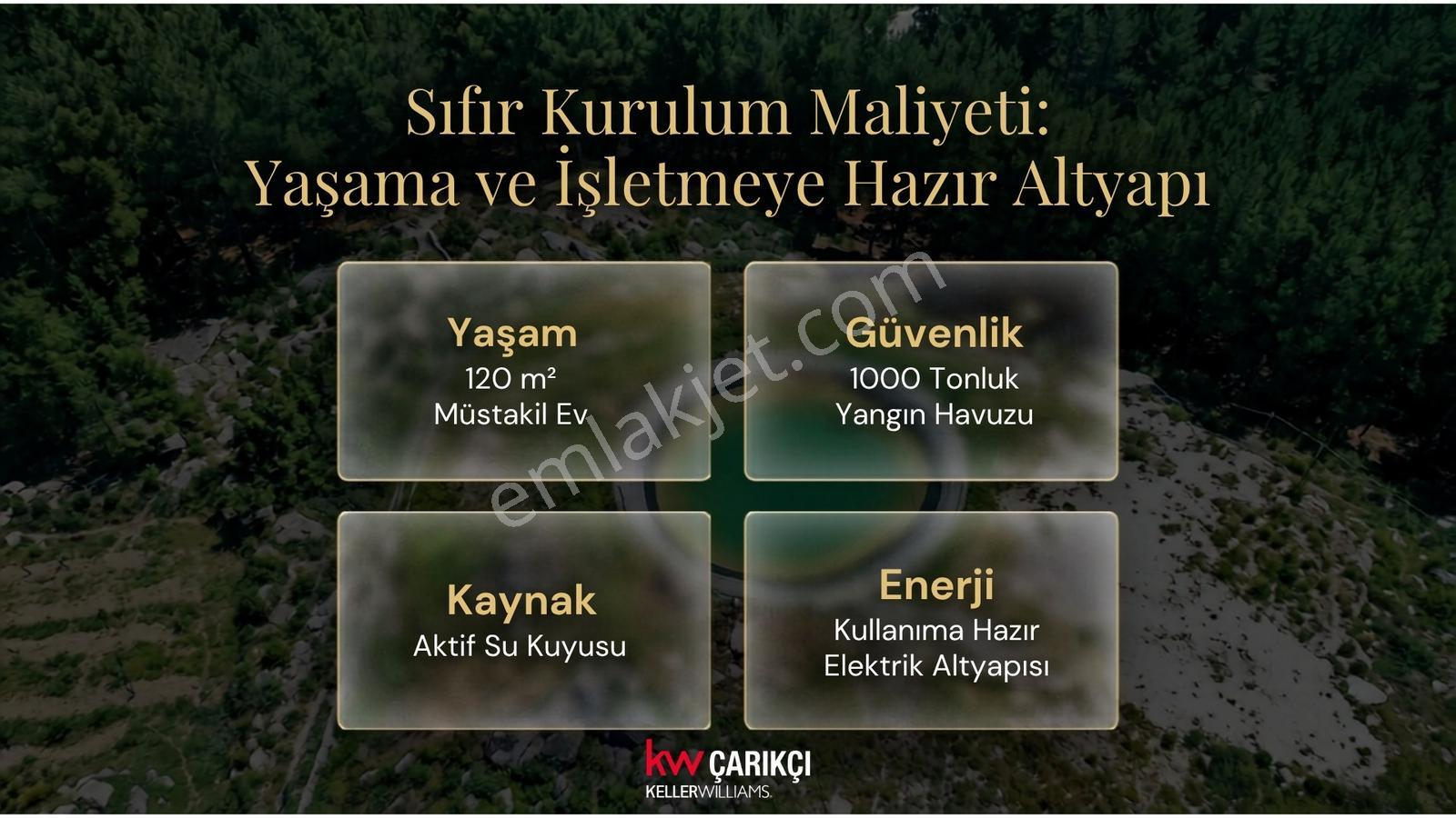 Ekoturizm Ve Sağlık Turizmine Uygun Yatırımlık Arsa — fotoğraf 6
