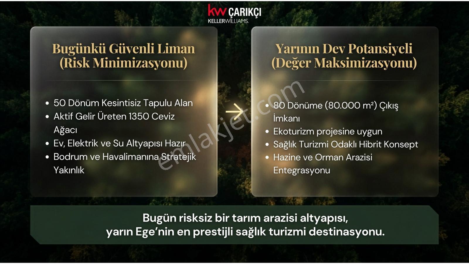 Ekoturizm Ve Sağlık Turizmine Uygun Yatırımlık Arsa — fotoğraf 10
