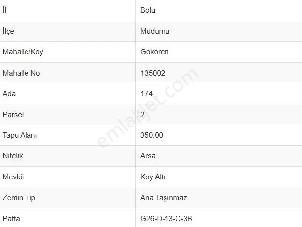 Bolu Mudurnu Gökören Köyünde | 350 M² | İmarlı Arsa — fotoğraf 3