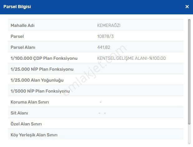 Aksu Kemerağzı 0,6 Emsal Konut İmarlı Satılık Müstakil Parsel — fotoğraf 7