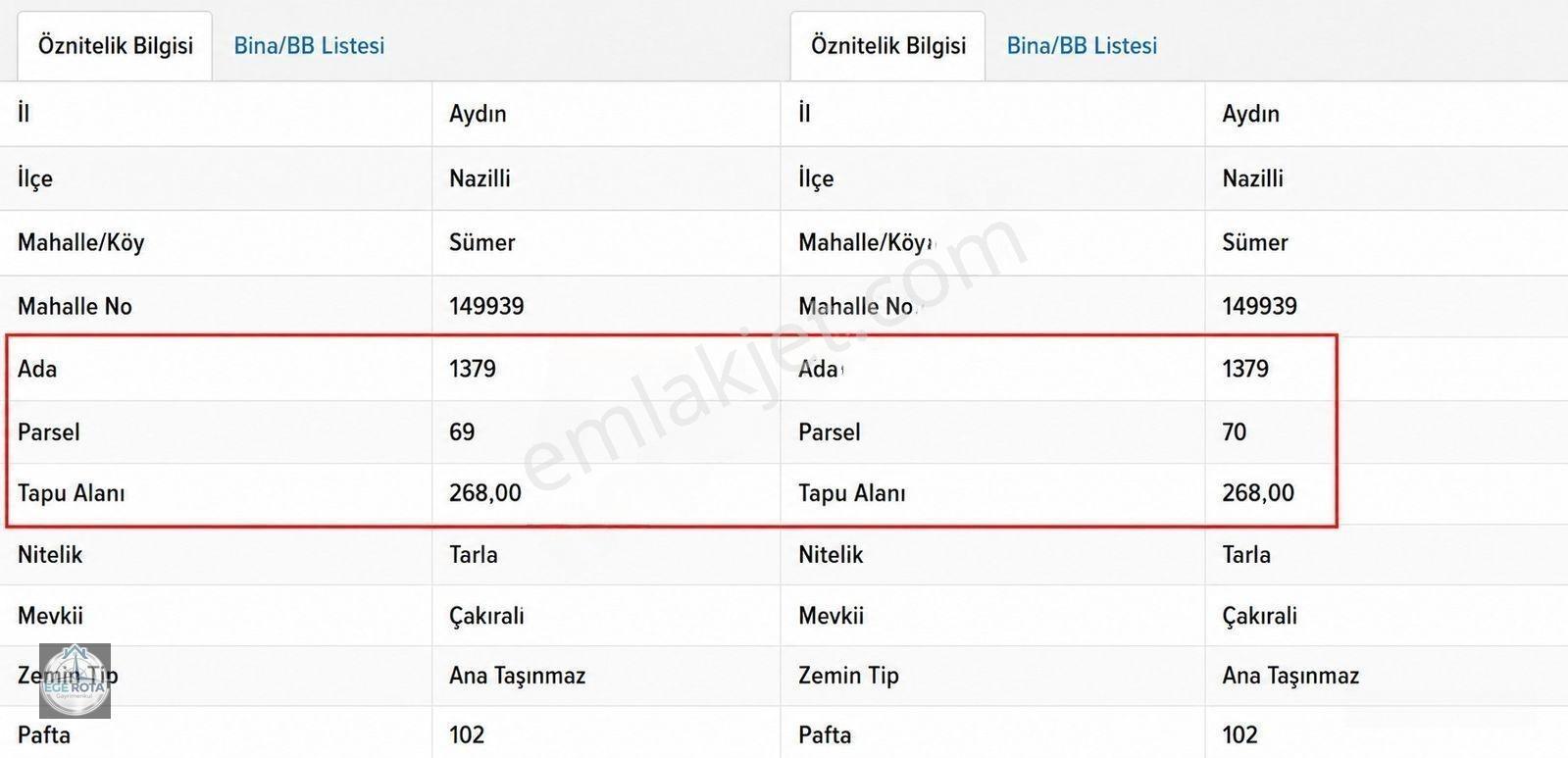 Sümer Mahallesi'nde Yatırımlık, Konut İmarlı Satılık Arsa — fotoğraf 2