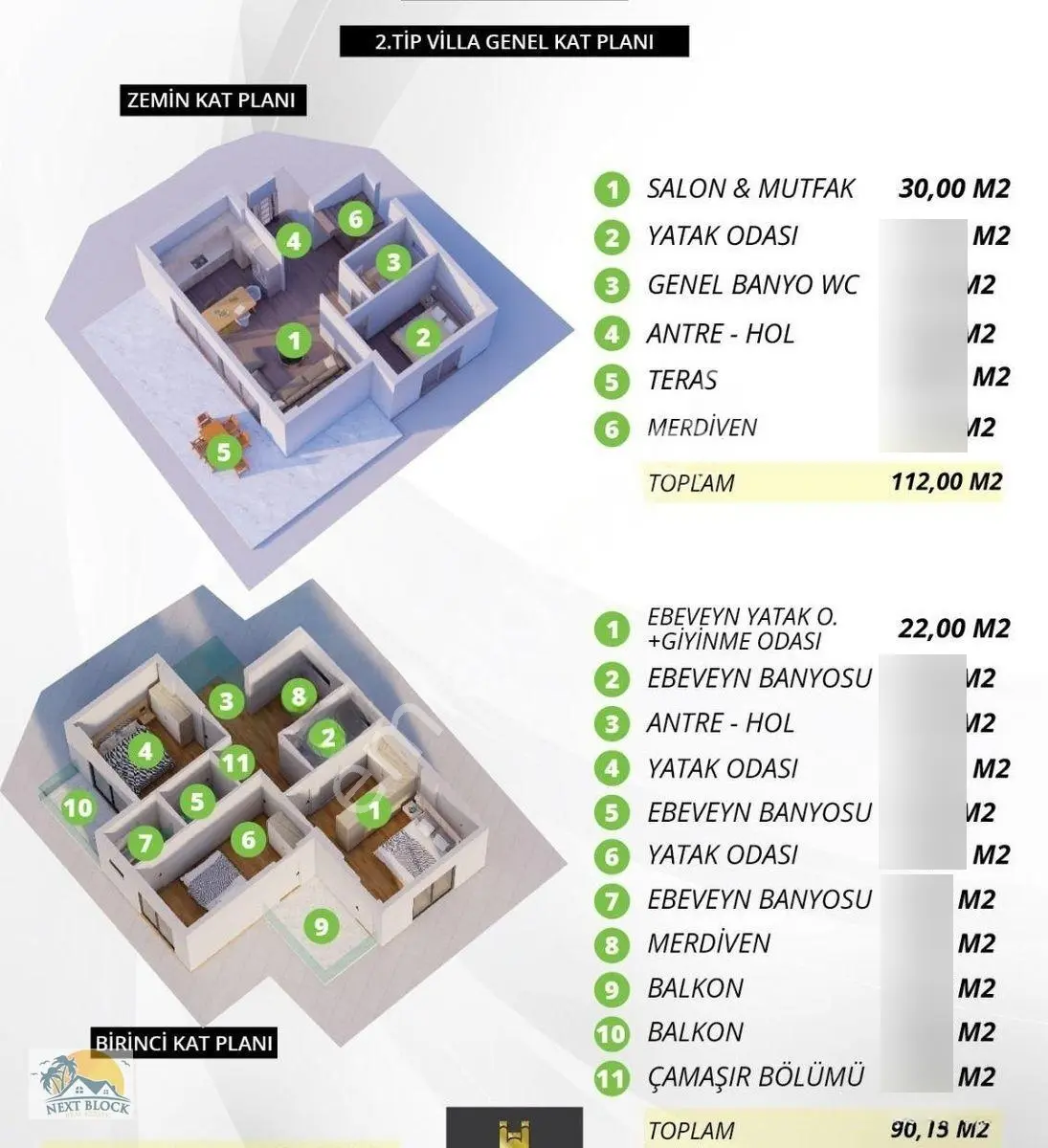 Next Block Gayrimenkul'den Davutlar'da Denize Yürüme Mesafesinde Sıfır Lüks Müstakil Villalar — fotoğraf 29