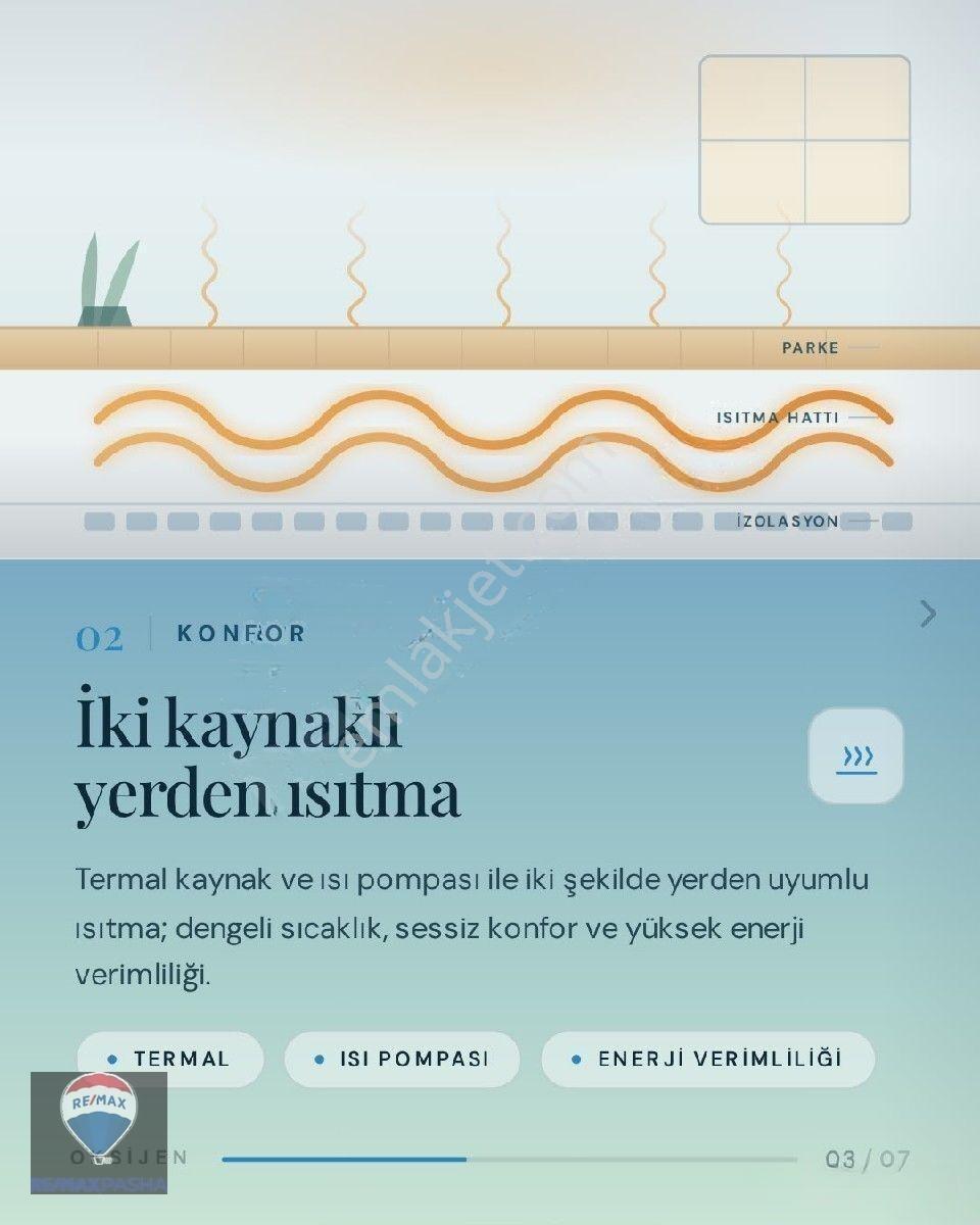 Aydın Kuşadası'nda Satılık 1+1 Oksijen Deposu Doğayla İç İçe, Prestijli Ve Lüks Bir Yaşam! — fotoğraf 5